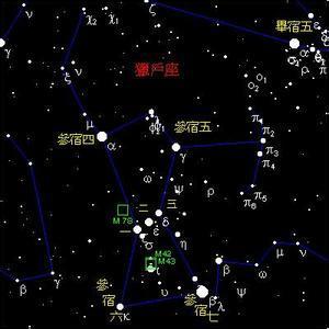 在北半球,冬季的什么星座比较容易观察在北半球,冬季什么星座最容易