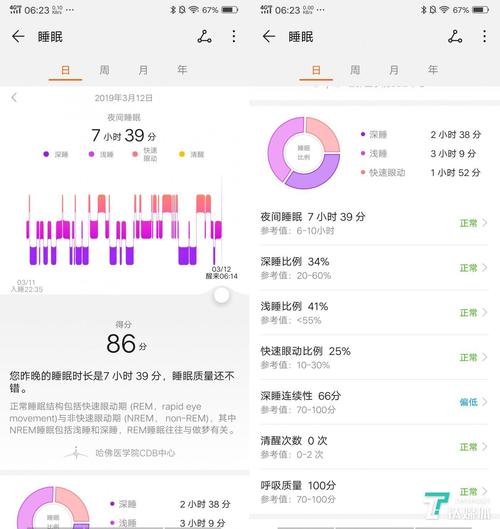运动 健康 生活,手腕上的24小时助理,华为手环3 pro评测 | 钛极客