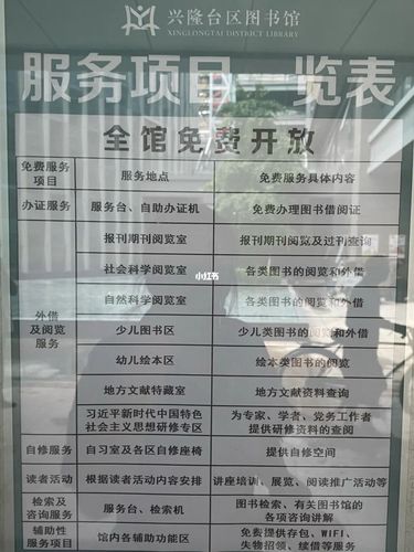 盘锦市兴隆台区图书馆_图书馆_艺术街_广厦艺术街_华莱士(步行街店)