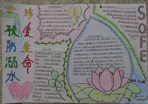 心肺复苏a3手抄报 手抄报简单又漂亮