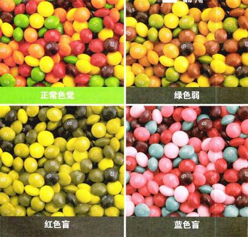 色弱色盲的世界是怎样的?