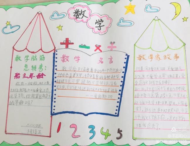 趣味数学,快乐无限———硕勋小学二年级数学手抄报比赛