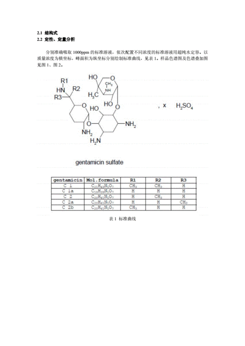 离子色谱法测定硫酸庆大霉素.doc