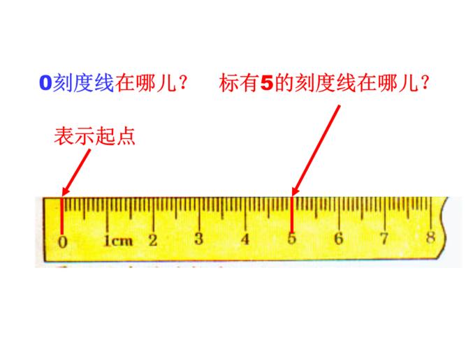 用厘米测量长度.ppt