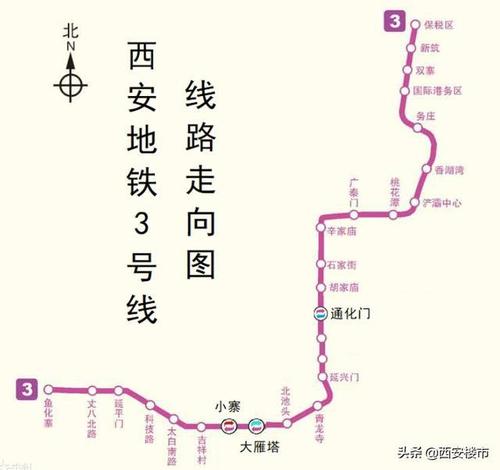 西安地铁3号线线路图(已运行)