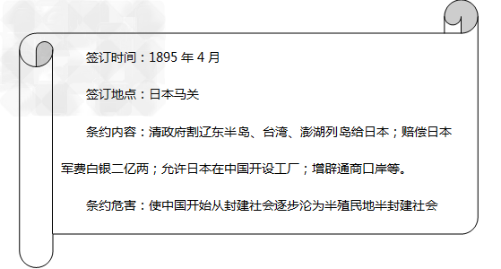 以下是某同学整理的《马关条约》资料卡片,卡片中表述错误的一项的