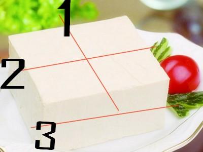 有一块豆腐,怎样切3刀,才能切成8块?