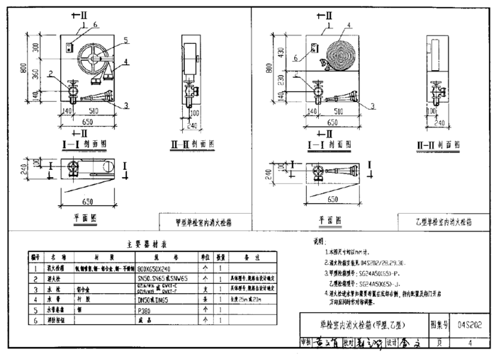室内消火栓安装04s202