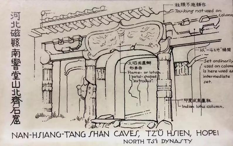 梁思成先生所绘南响堂山石窟