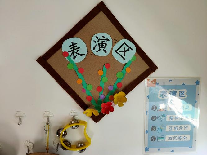 板幼小班环创设计 张新月 李晓丽