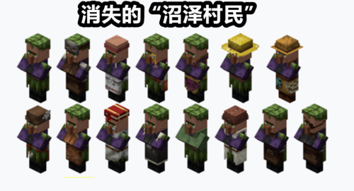 沼泽村民(swamp villager),是一种在《我的世界》真实存在,但几乎没人