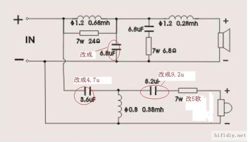 菜鸟求教:威发tc26tg05-06高音喇叭 国光皱皮7寸 佳讯2分频