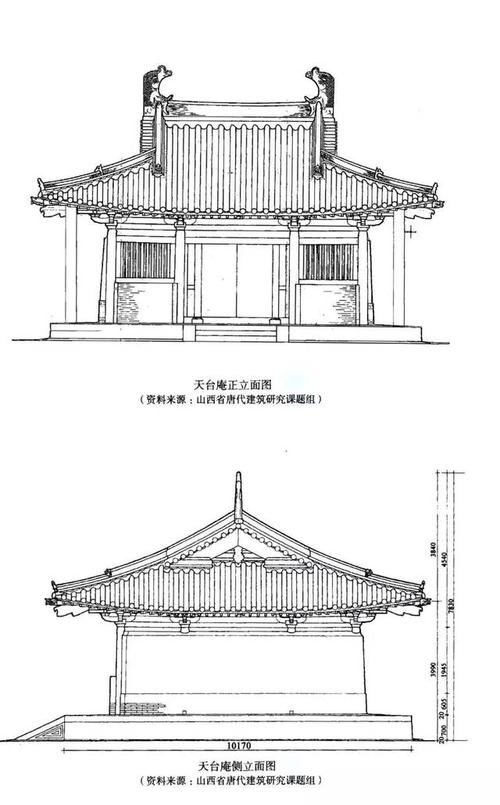 一座不为人知的小庙已历经千年岁月