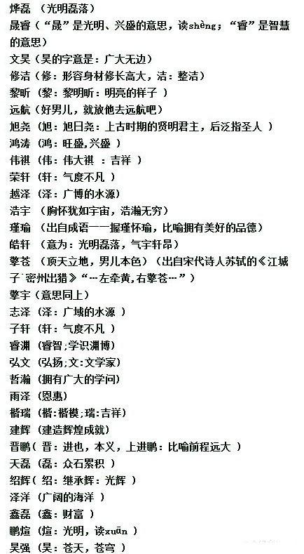 当然,再好听,再偏的名字也有可能出现重名,名字是一个符号,更重要的