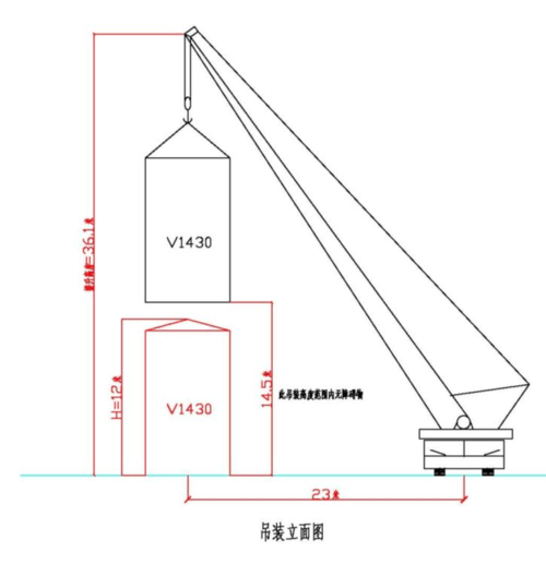建筑/土木 设备等拆除安装方案  吊装平面图:见设备v1430吊装位置图