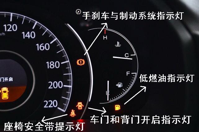 本田crv仪表盘故障灯图解 crv仪表盘故障灯图解