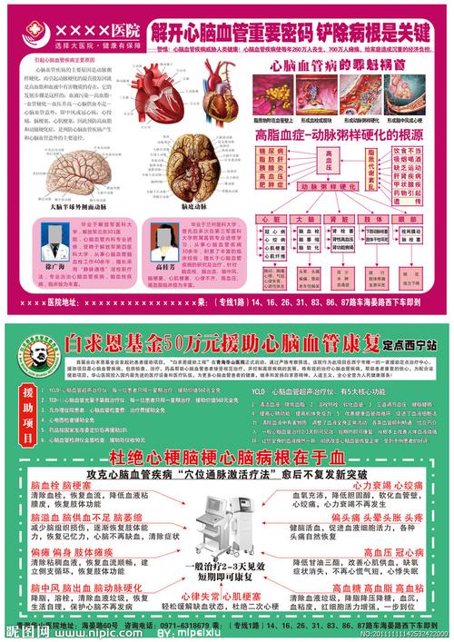 心脑血管疾治疗宣传单图片