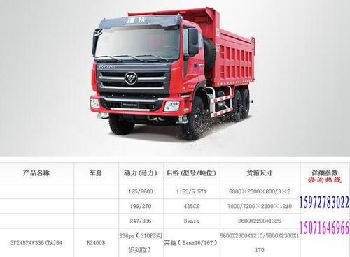湖北华威重汽自卸车价格全新报价任您选购
