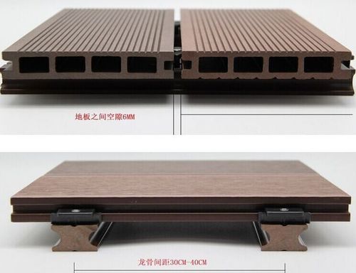 实心塑木地板龙骨跨距要求≤400mm;但地板厚度低于25mm时龙骨跨距要求