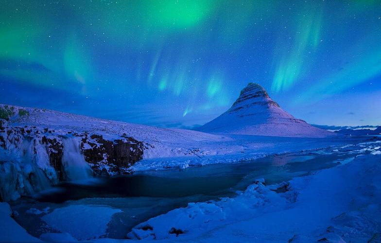 十大问题带你玩转冰岛,冰岛旅游攻略