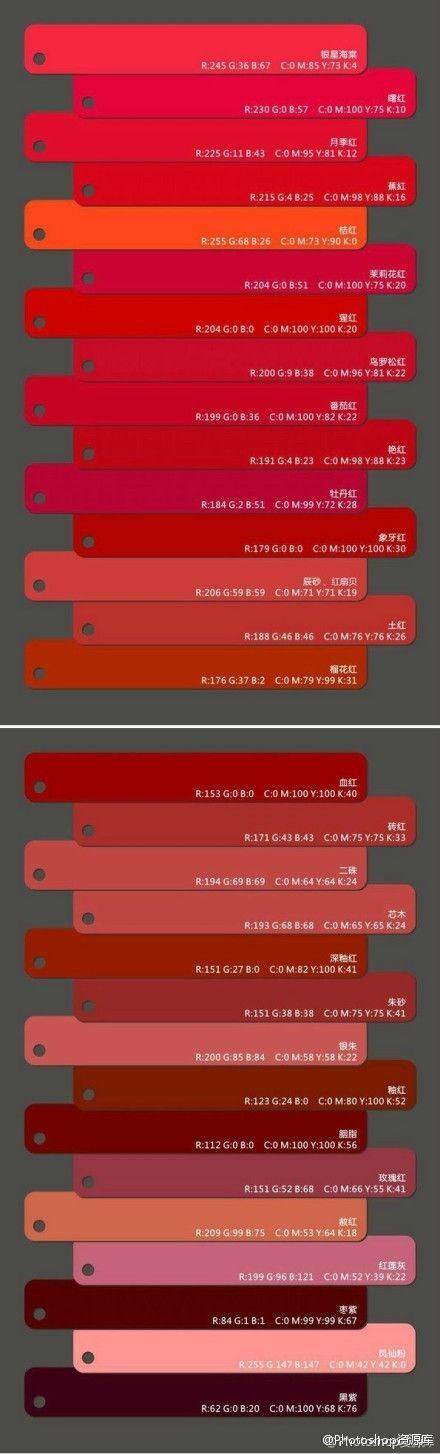 超实用贴!