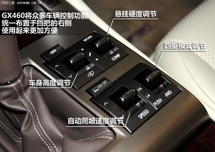雷克萨斯 雷克萨斯gx 2010款 460
