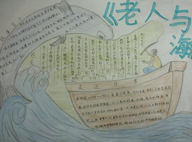 老人与海手抄报图片简单又漂亮