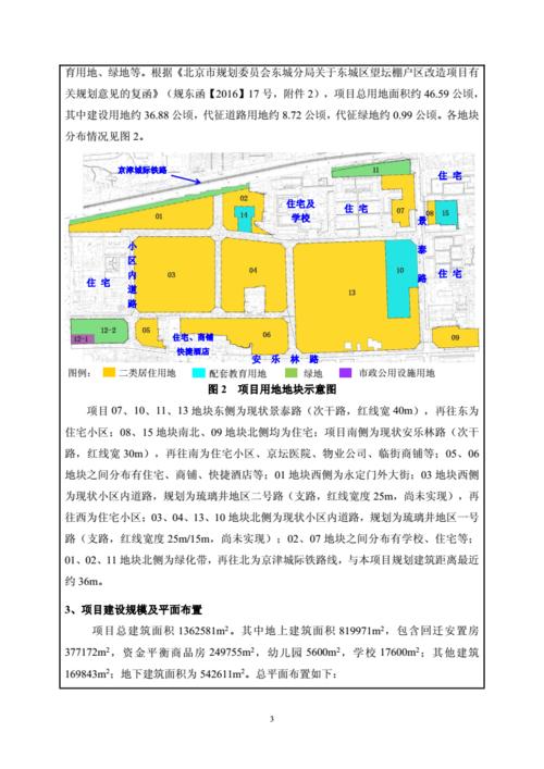 东城区望坛棚户区改造全本公开说明环评公众参与环评报告.pdf 67页