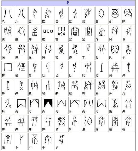 甲骨文是中国的一种古代文字,是汉字的早期形式,有时候也被认为是