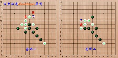 五子棋 怎么破八卦阵