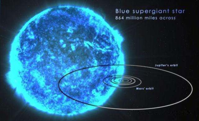现在恒星形成的黑洞最小都在太阳质量3倍以上
