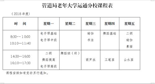老年大学开学了课程表新鲜出炉