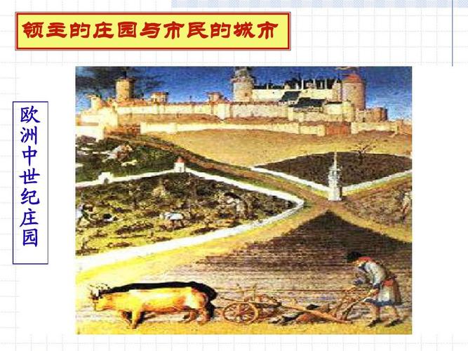 第二课时 欧洲中世纪与基督教文明