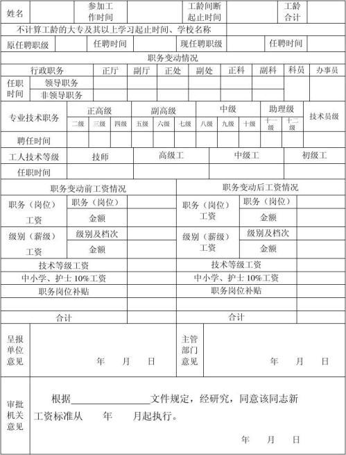 机关事业单位工作人员职务变动后工资审批表