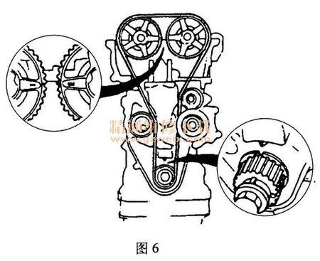 畅易汽车维修技术支持平台海马323hm474q发动机正时链条怎么看