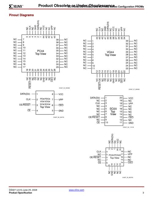 xc17128elpc20c ,xilinx inc厂商,ic prom ser c-temp 128k 20-plcc