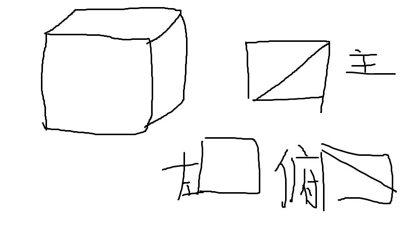 右边是它的三视图(粗线表明铁丝的位置),请在此正方体中画出铁丝的