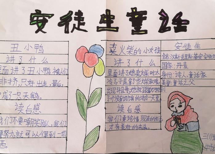 《安徒生童话》阅读小报