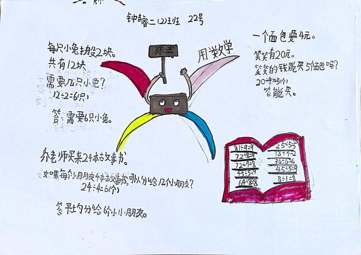 【班级动态】思维导图之"除法"——思齐班
