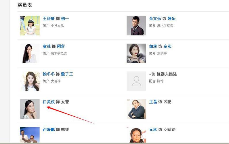 澳门风云3女警扮演者