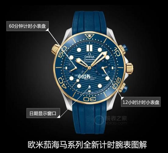 欧米茄海马系列全新计时腕表潜水与计时的完美结合210.22.44.51.03.