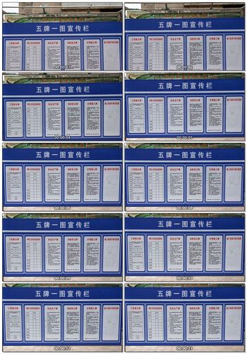 五牌一图宣传栏