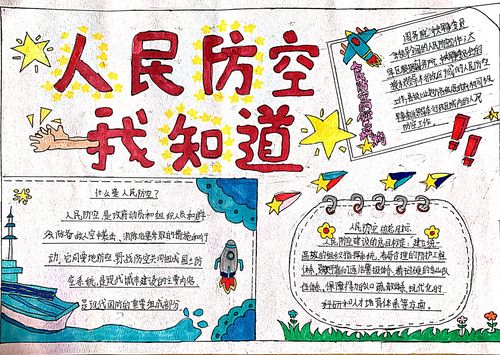 20201025阳江职院附属学校人民防空手抄报