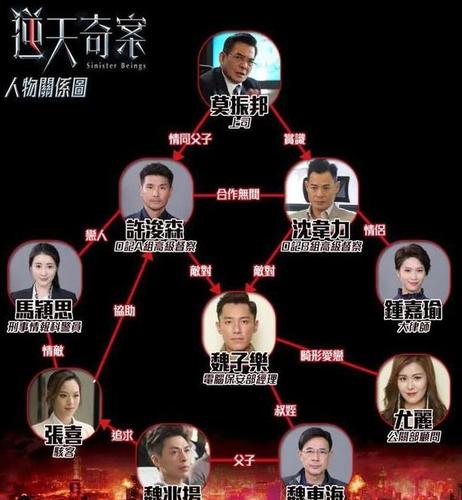 逆天奇案迅雷bt下载无删减资源