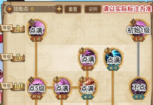 航海王燃烧意志:90级女帝加点,前期主控后期爆发,通关