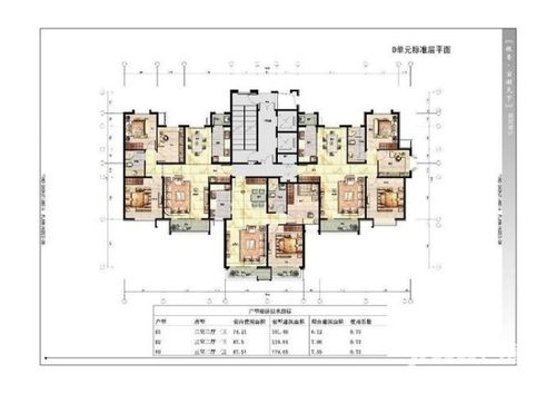 宝湖天脊楼盘户型