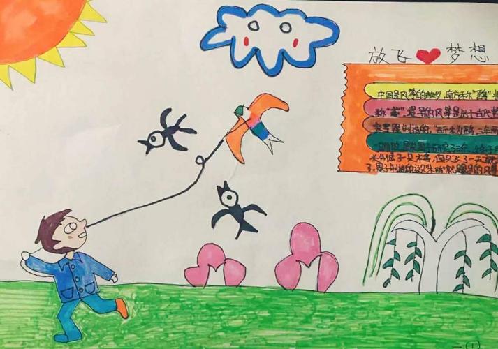 "畅想春天 放飞梦想"——高新八小一一中队风筝节活动手抄报展
