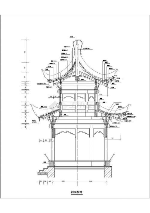 平面,下檐斗拱,屋面平面,上檐木结构平面,重檐六角亭立面图等,图纸