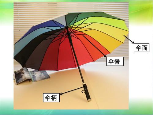 伞的结构和制作降落伞ppt