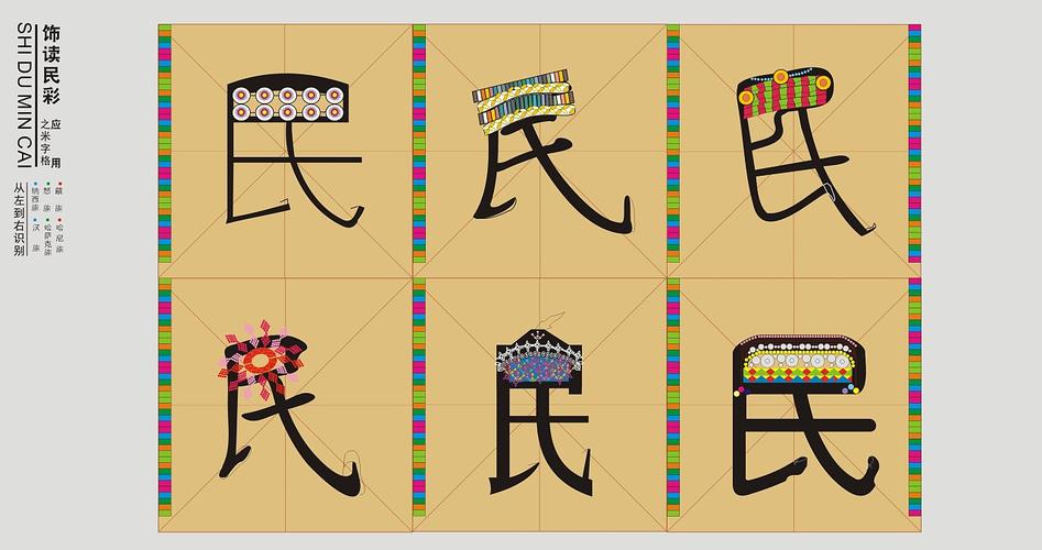 民族元素之56个民族头饰图形创意